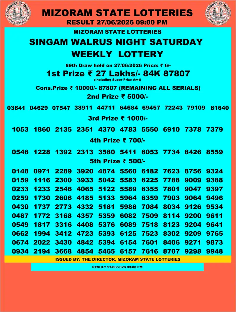 Singam Walrus Night Result 27 June 2026