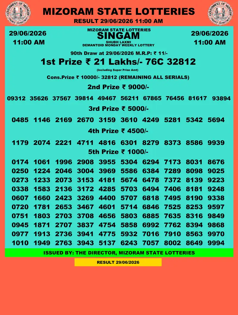 Singam Demantoid Shubh Laxmi Result 29 June 2026