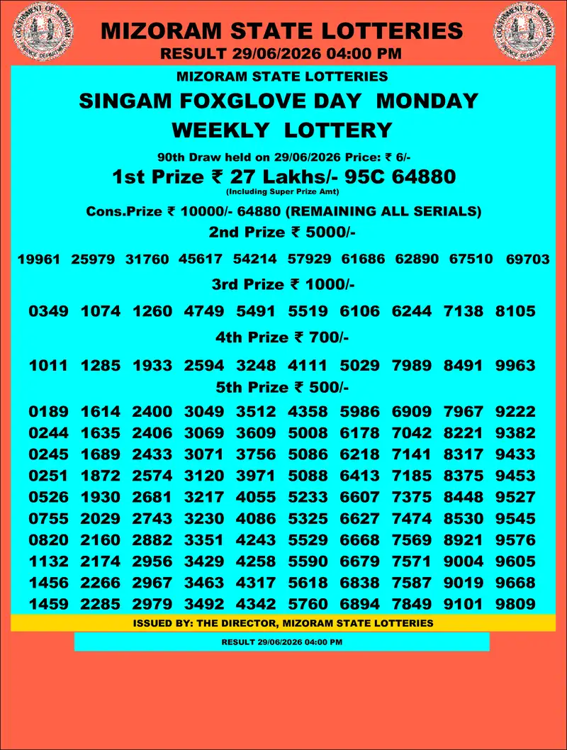 Singam Foxglove Day Result 29 June 2026