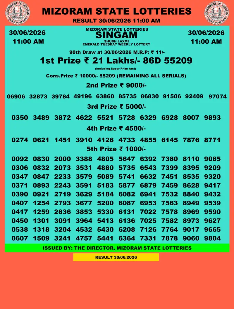Singam Emerald Shubh Laxmi Result 30 June 2026
