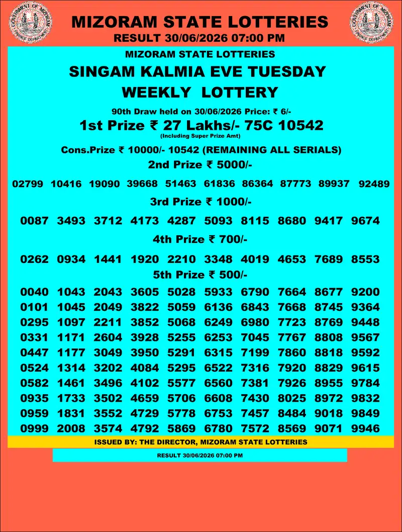 Singam Kalmia Eve Result 30 June 2026
