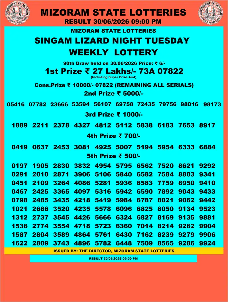 Singam Lizard Night Result 30 June 2026