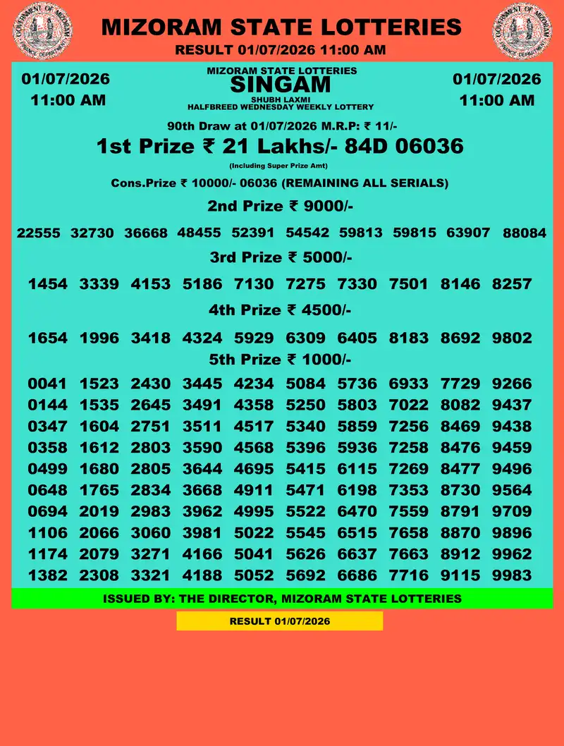Singam Halfbreed Shubh Laxmi Result 01 July 2026