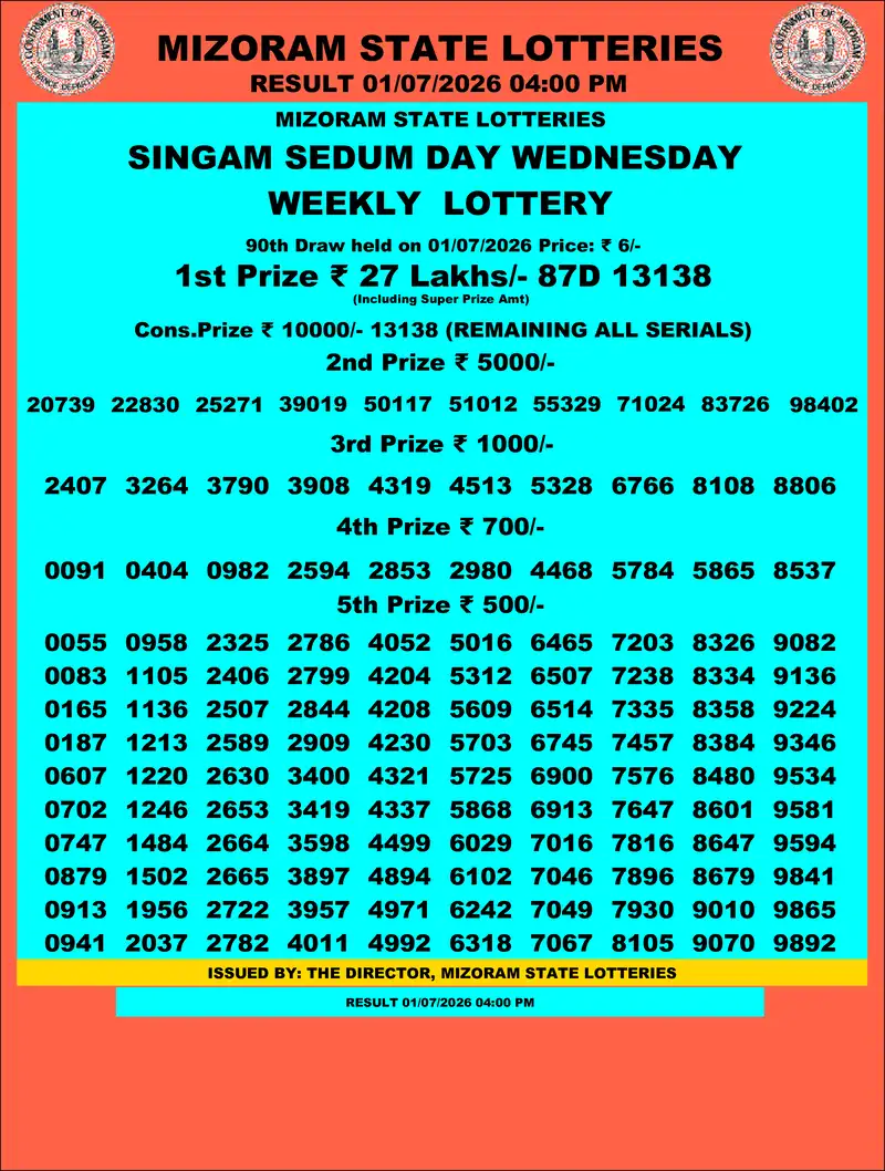 Singam Sedum Day Result 01 July 2026