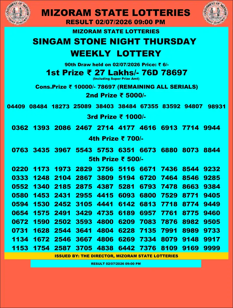 Singam Stone Night Result 02 July 2026