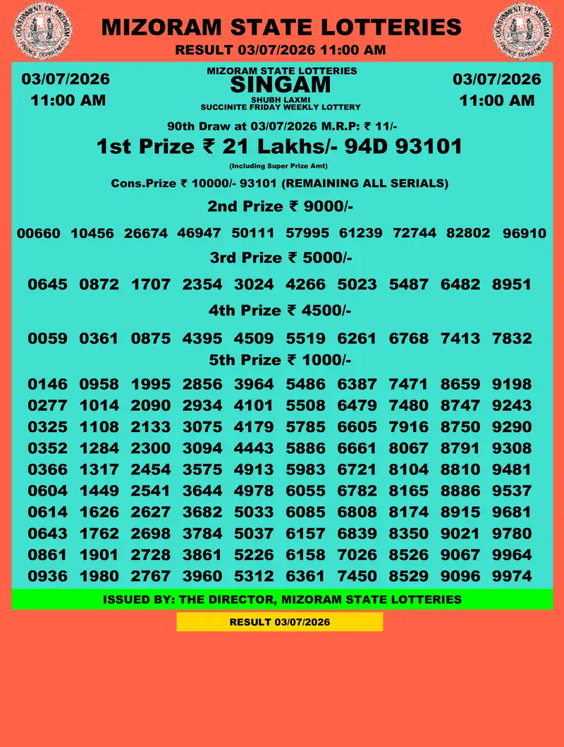 Singam Succinite Shubh Laxmi Result 03 July 2026