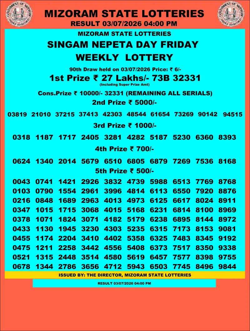 Singam Nepeta Day Result 03 July 2026