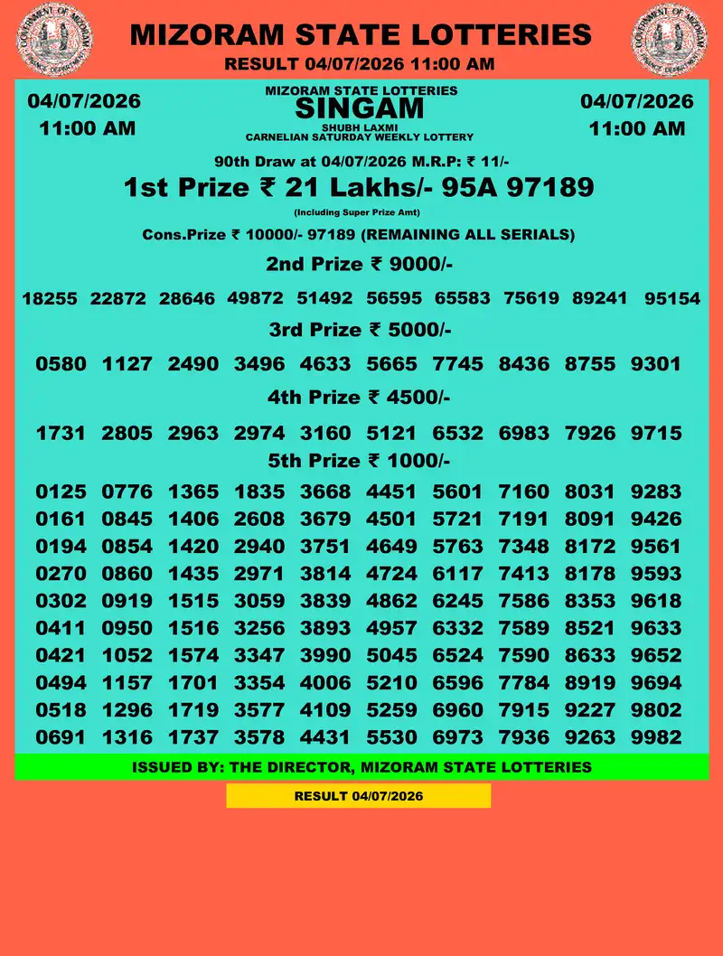 Singam Carnelian Shubh Laxmi Result 04 July 2026