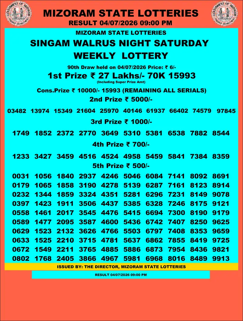 Singam Walrus Night Result 04 July 2026