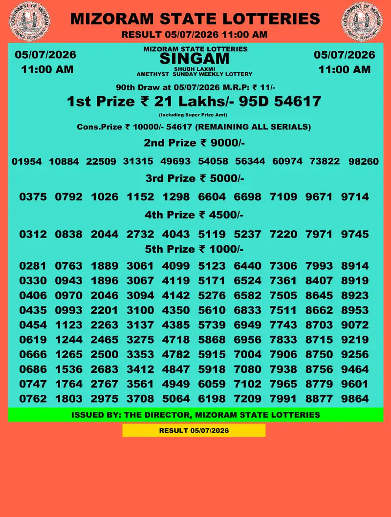 Singam Amethyst Shubh Laxmi Result 05 July 2026
