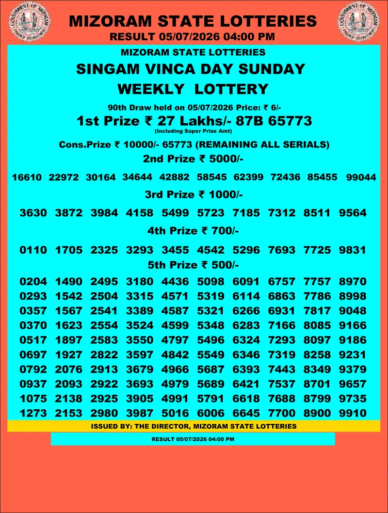 Singam Vinca Day Result 05 July 2026