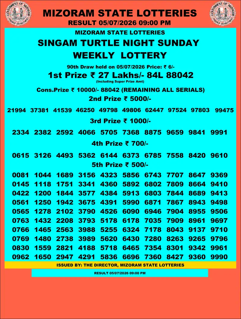 Singam Turtle Night Result 05 July 2026
