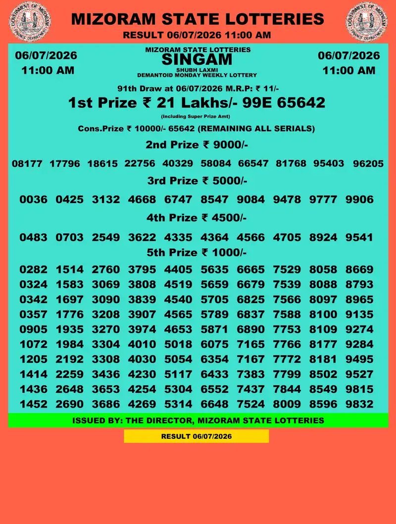 Singam Demantoid Shubh Laxmi Result 06 July 2026