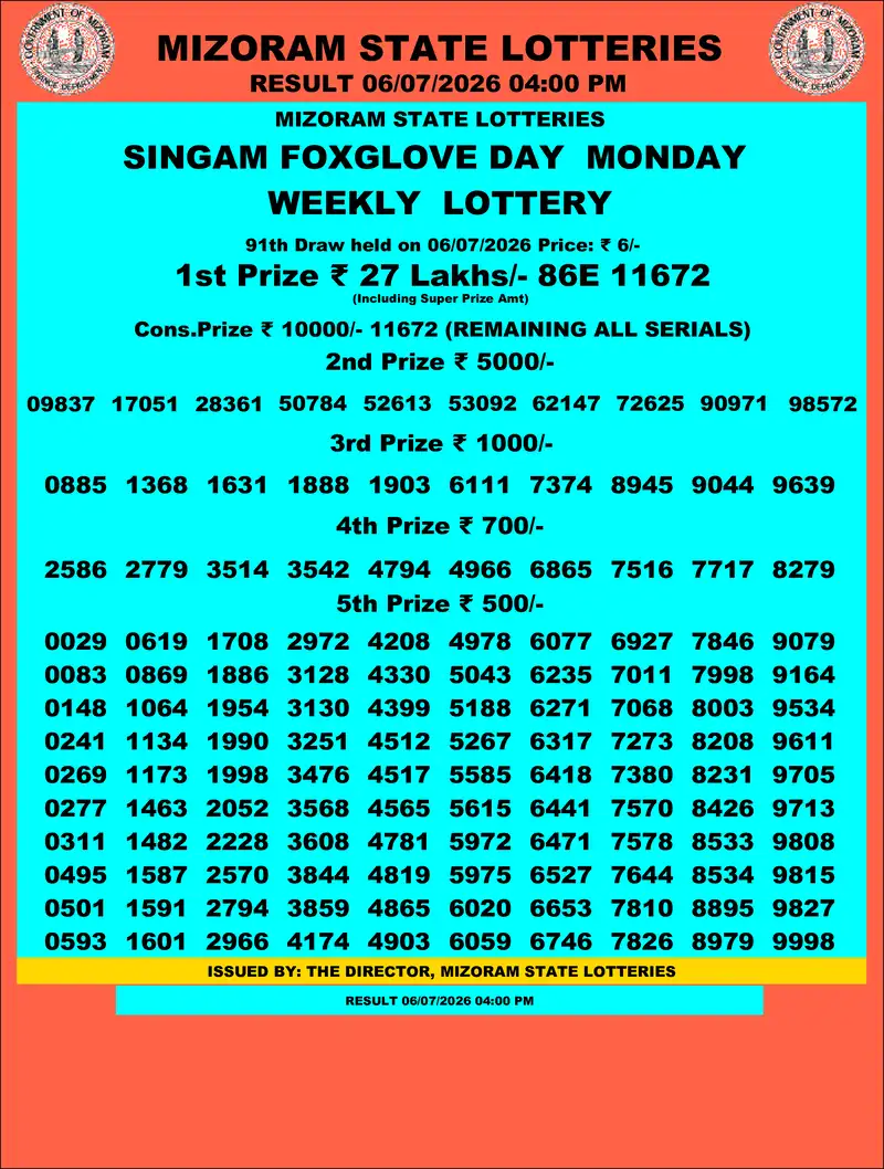 Singam Foxglove Day Result 06 July 2026