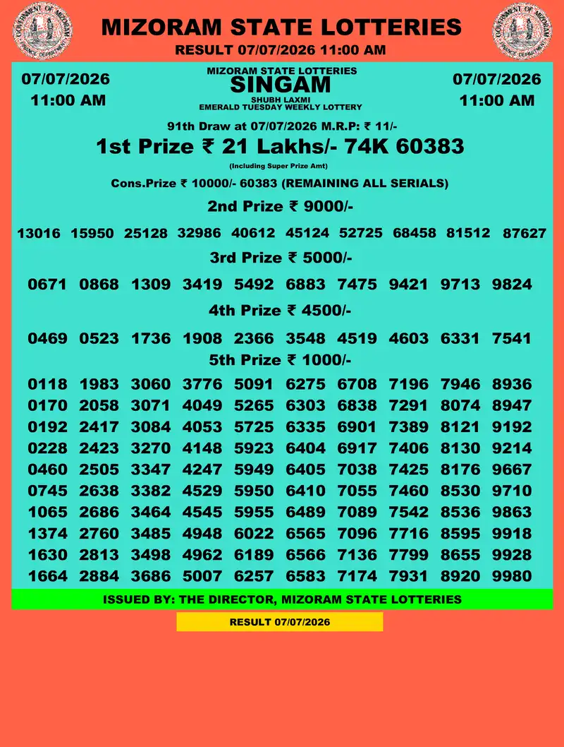 Singam Emerald Shubh Laxmi Result 07 July 2026