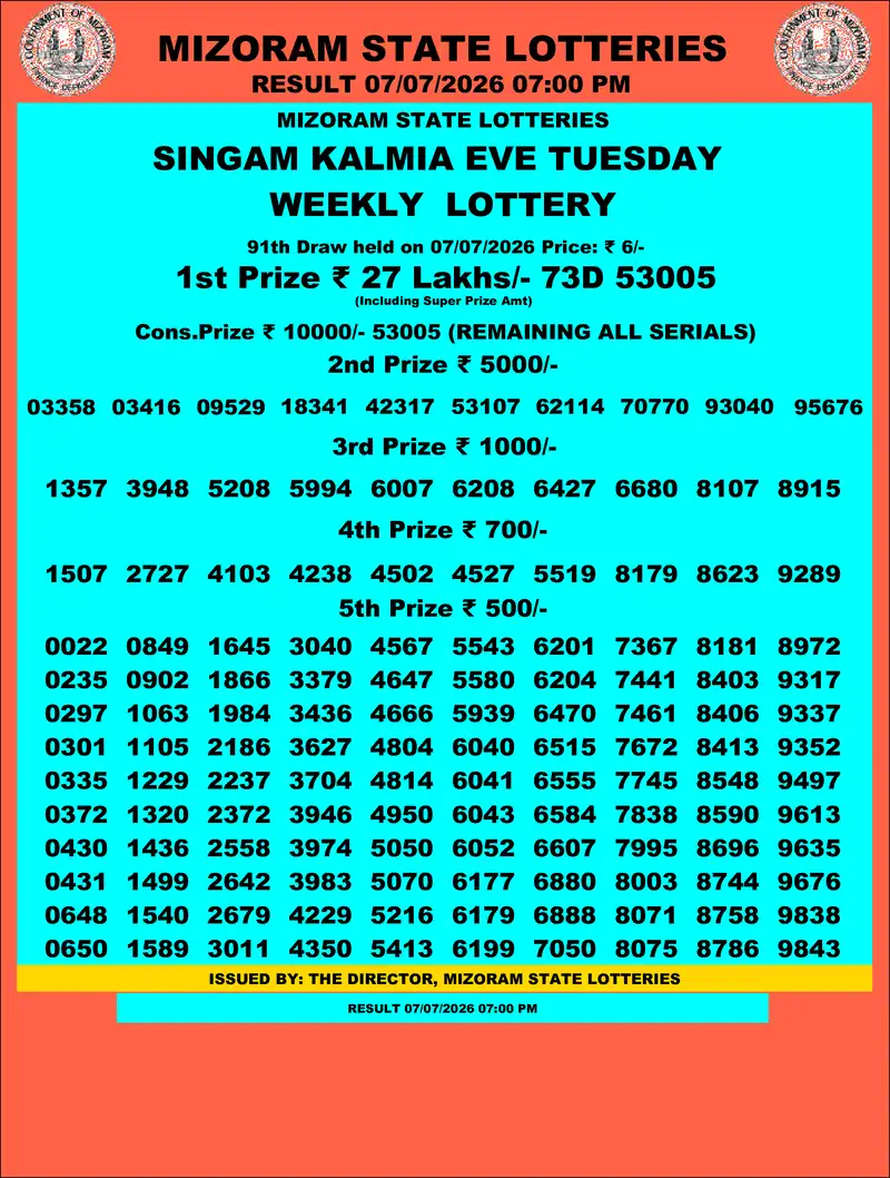 Singam Kalmia Eve Result 07 July 2026