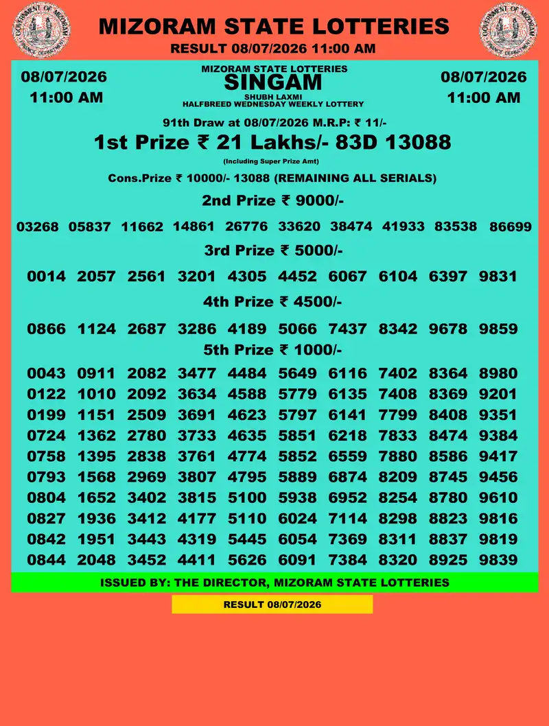 Singam Halfbreed Shubh Laxmi Result 08 July 2026