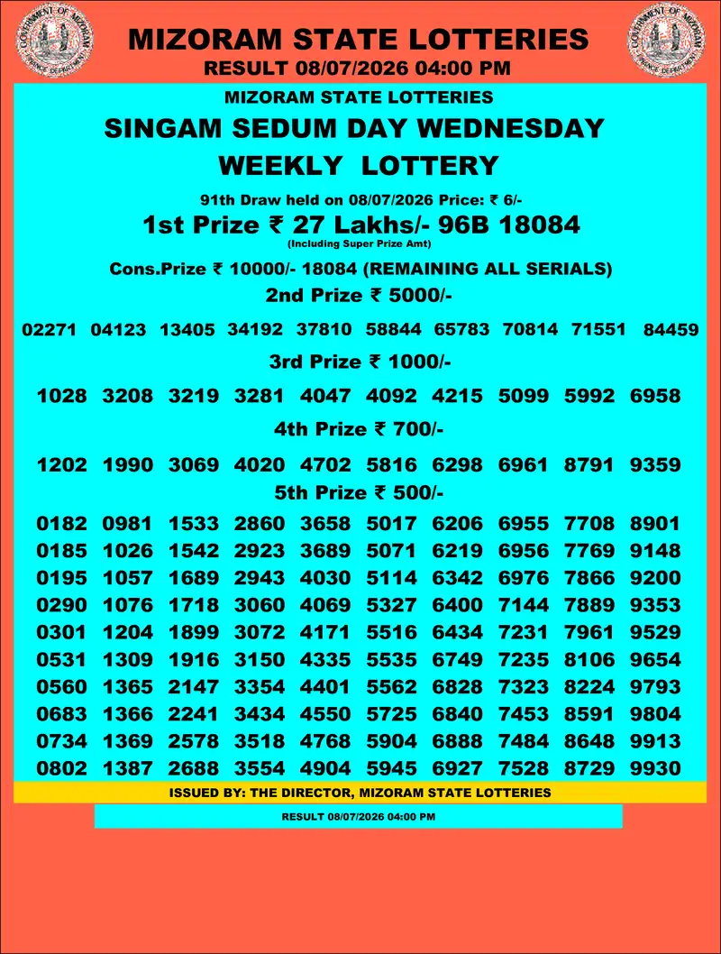 Singam Sedum Day Result 08 July 2026