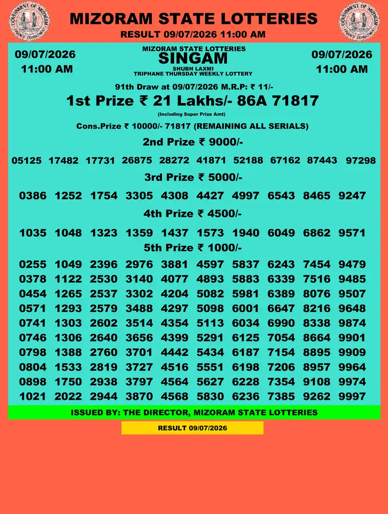 Singam Triphane Shubh Laxmi Result 09 July 2026