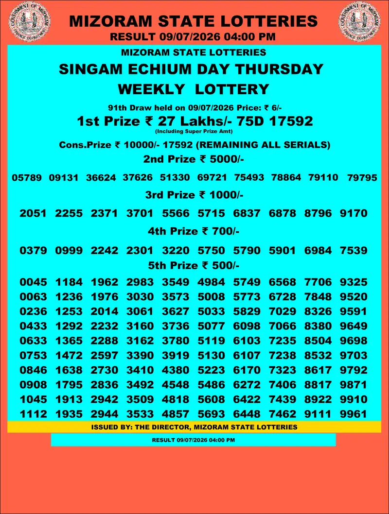 Singam Echium Day Result 09 July 2026