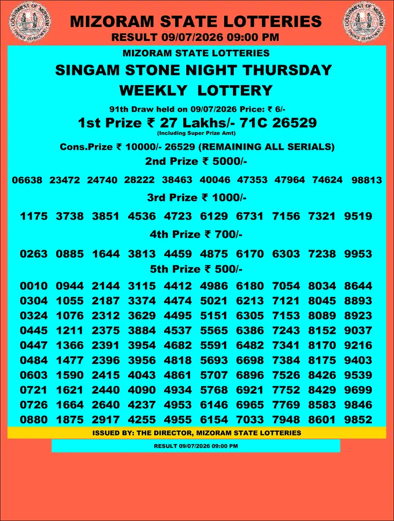 Singam Stone Night Result 09 July 2026