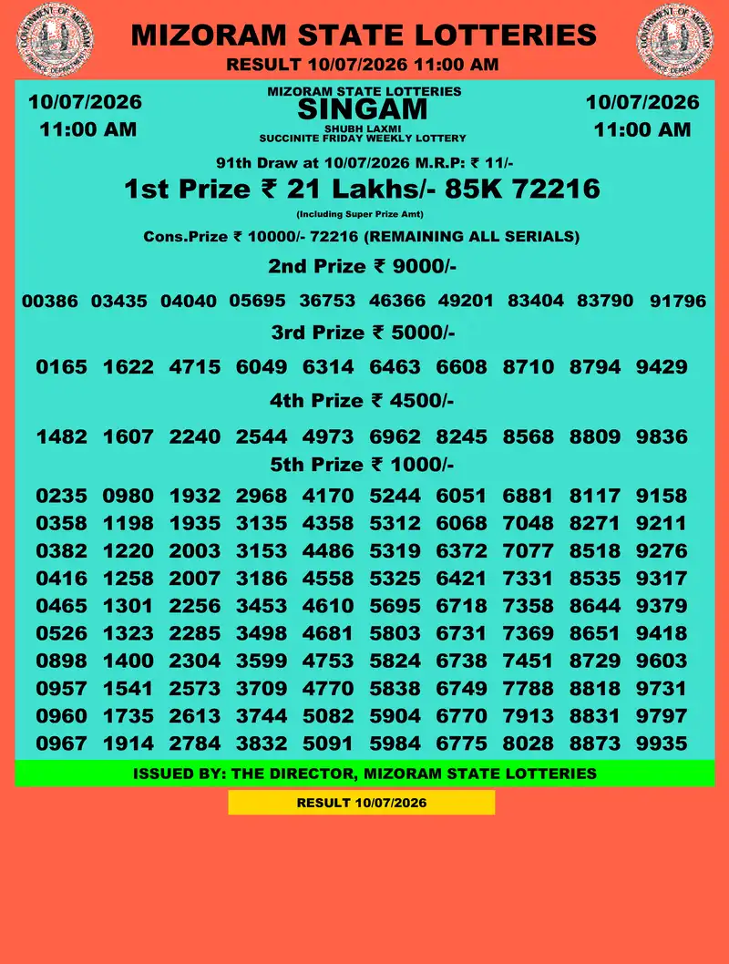 Singam Succinite Shubh Laxmi Result 10 July 2026