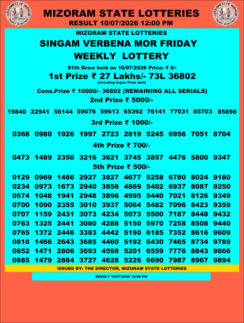 Singam Verbena Mor Result 10 July 2026