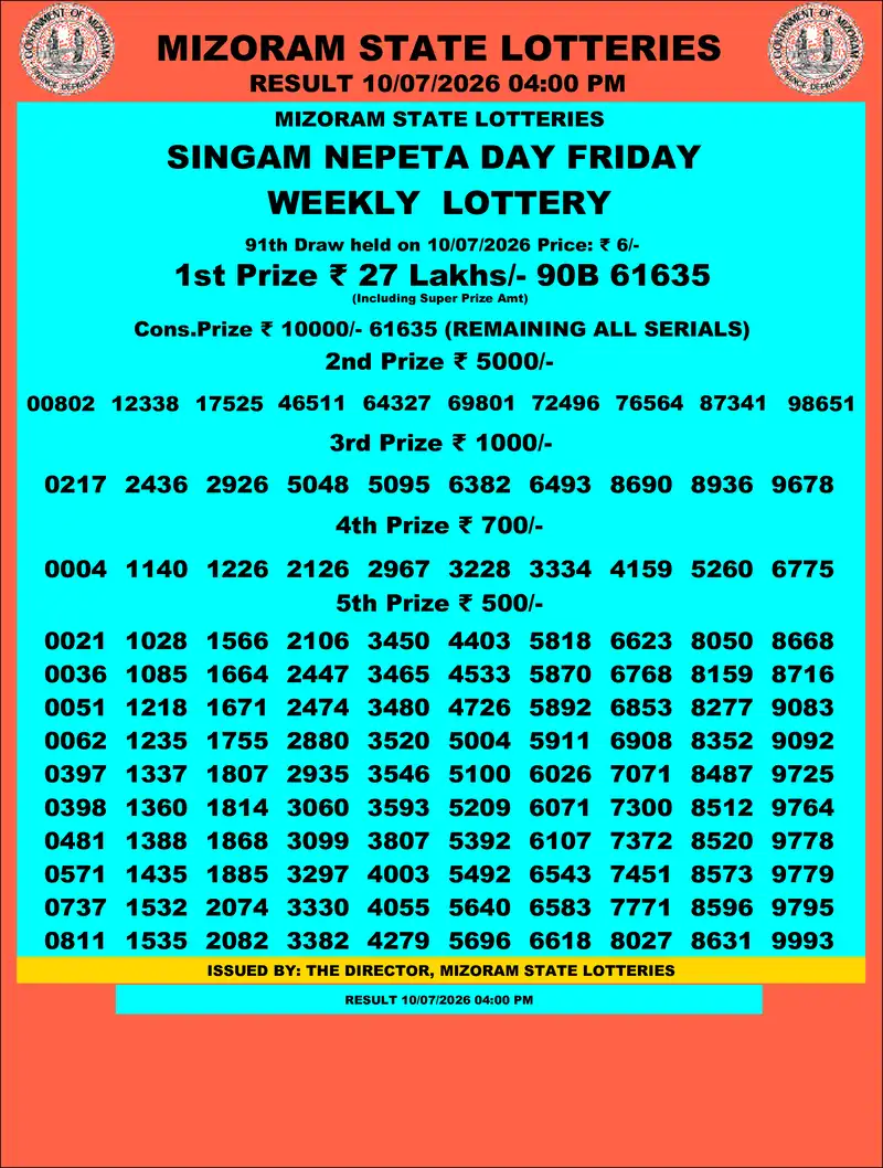Singam Nepeta Day Result 10 July 2026