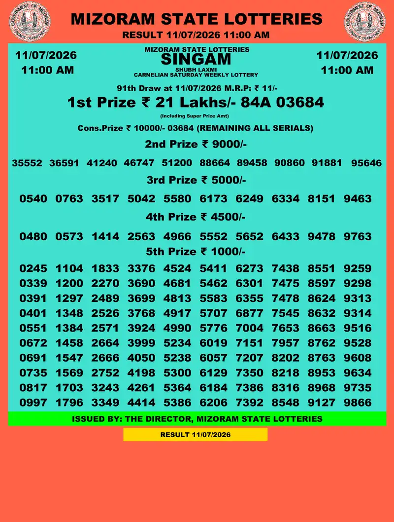 Singam Carnelian Shubh Laxmi Result 11 July 2026
