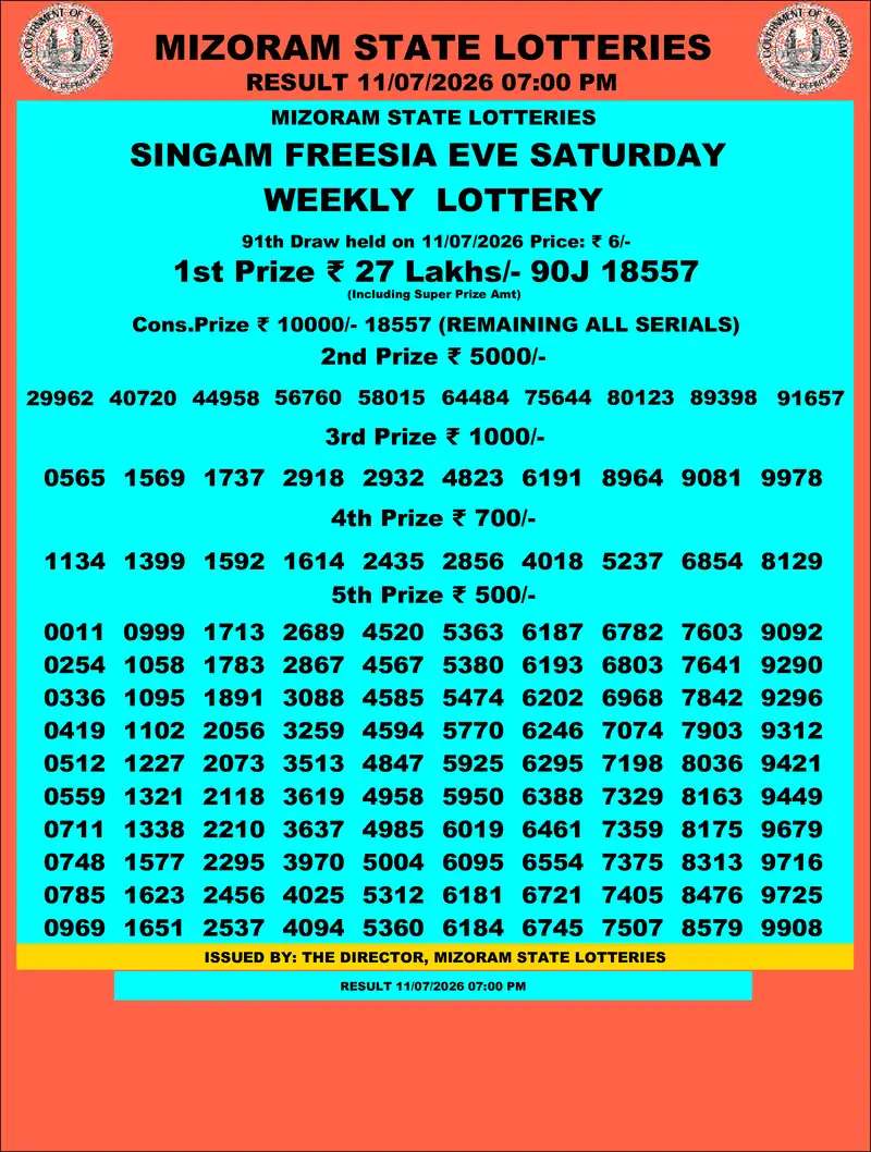 Singam Freesia Eve Result 11 July 2026