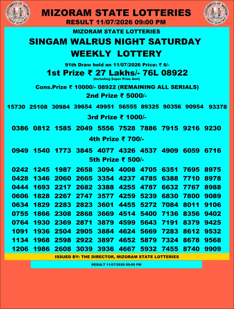 Singam Walrus Night Result 11 July 2026
