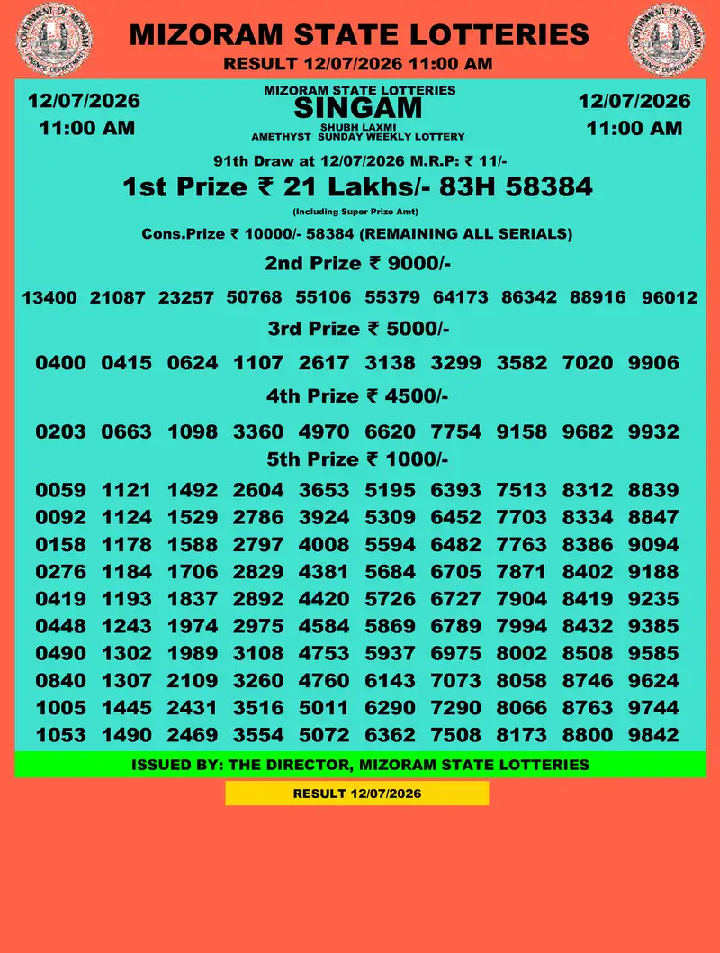 Singam Amethyst Shubh Laxmi Result 12 July 2026