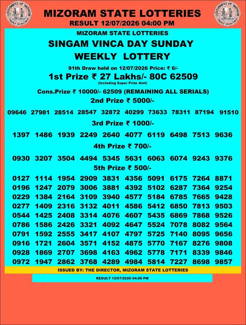 Singam Vinca Day Result 12 July 2026