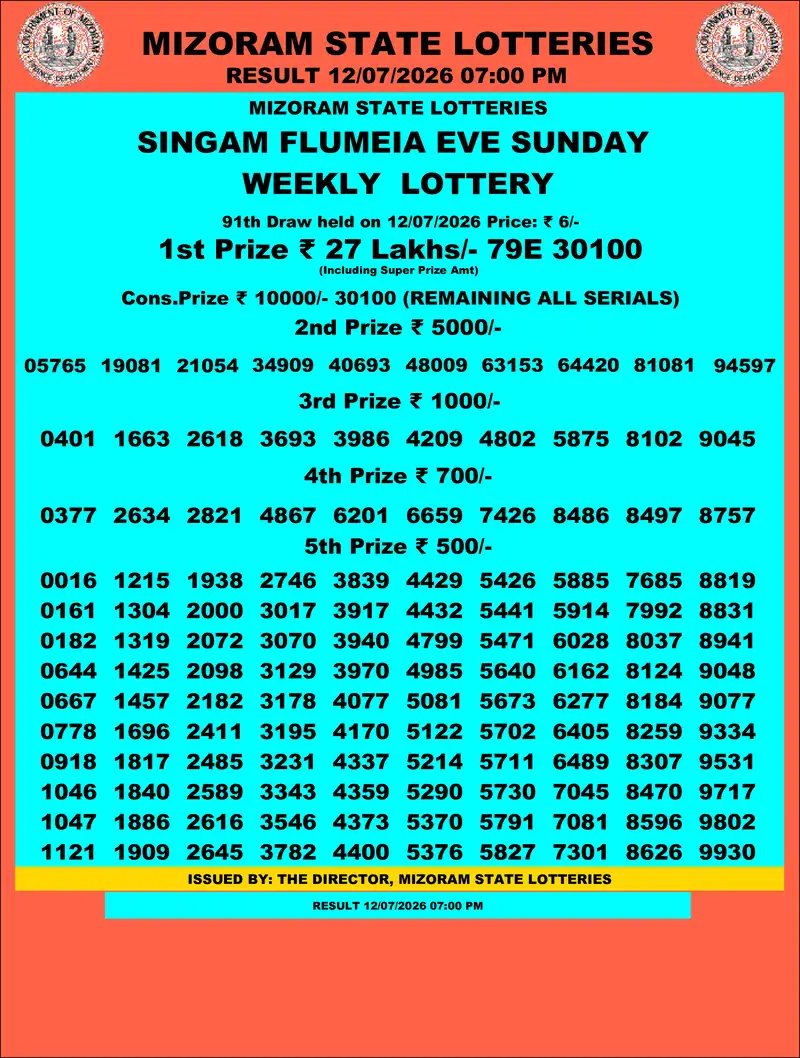 Singam Flumeia Eve Result 12 July 2026
