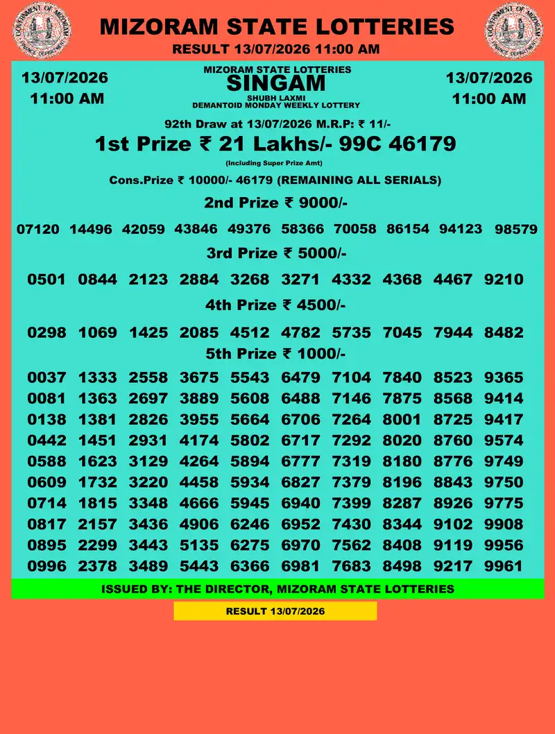 Singam Demantoid Shubh Laxmi Result 13 July 2026