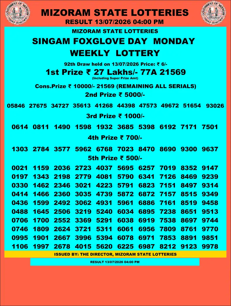 Singam Foxglove Day Result 13 July 2026