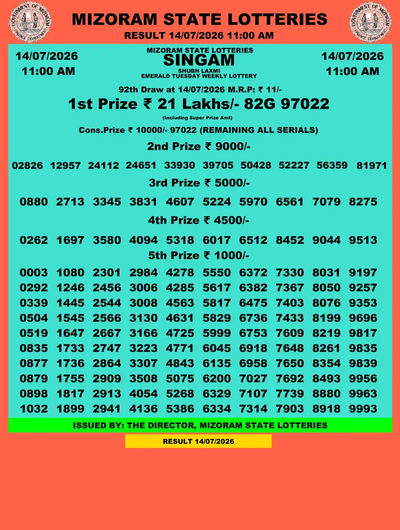 Singam Emerald Shubh Laxmi Result 14 July 2026