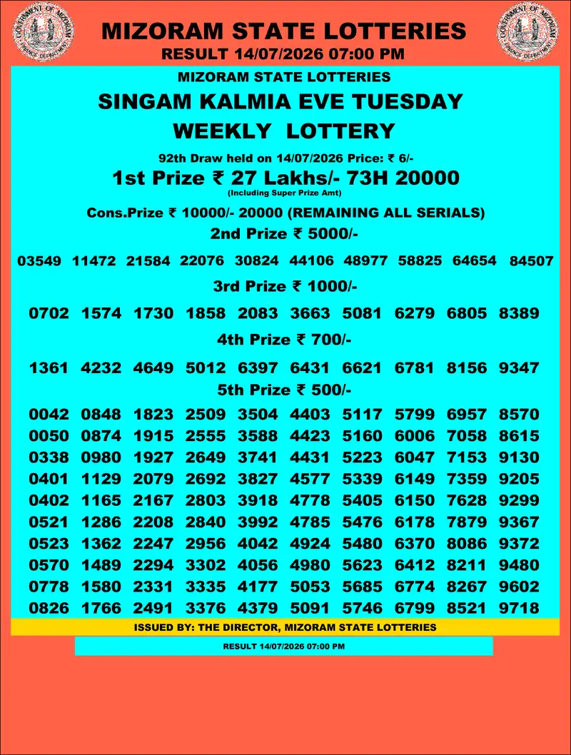 Singam Kalmia Eve Result 14 July 2026