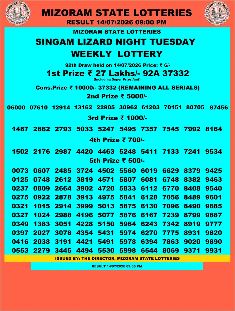 Singam Lizard Night Result 14 July 2026
