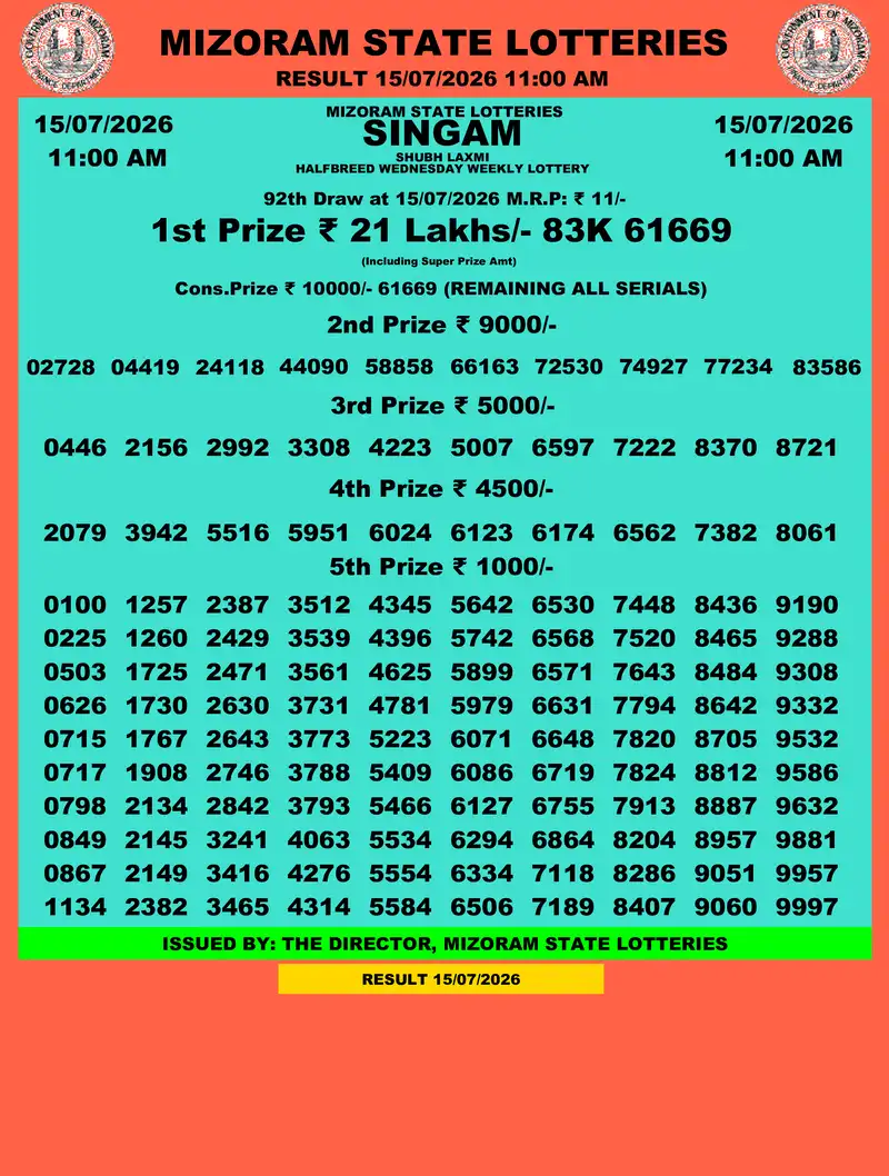 Singam Halfbreed Shubh Laxmi Result 15 July 2026