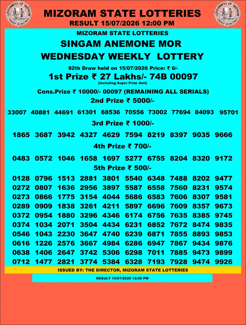 Singam Anemone Mor Result 15 July 2026