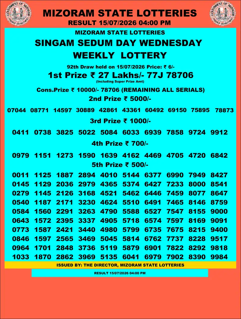 Singam Sedum Day Result 15 July 2026