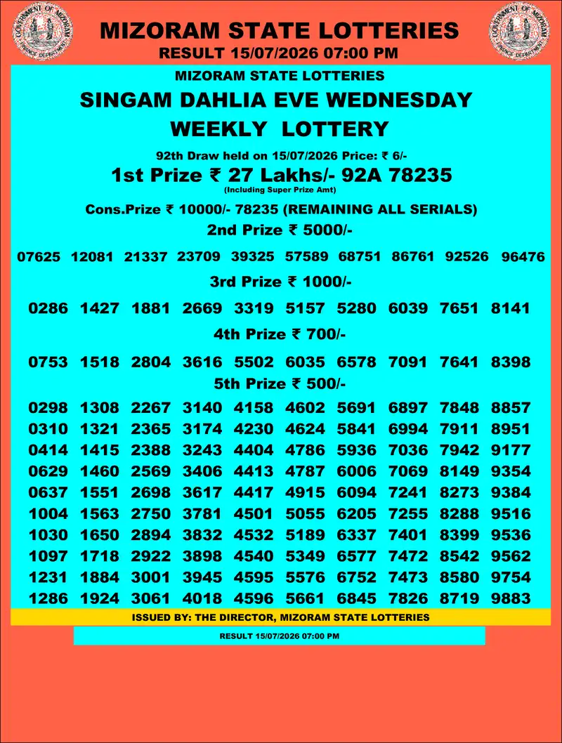 Singam Dahlia Eve Result 15 July 2026