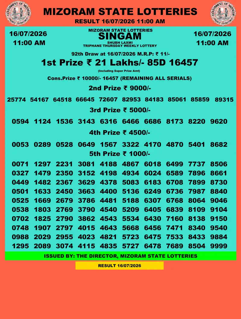 Singam Triphane Shubh Laxmi Result 16 July 2026