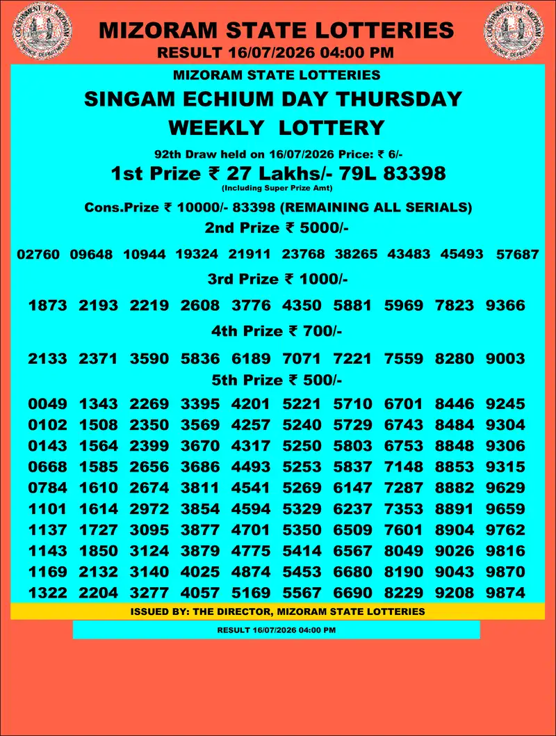 Singam Echium Day Result 16 July 2026