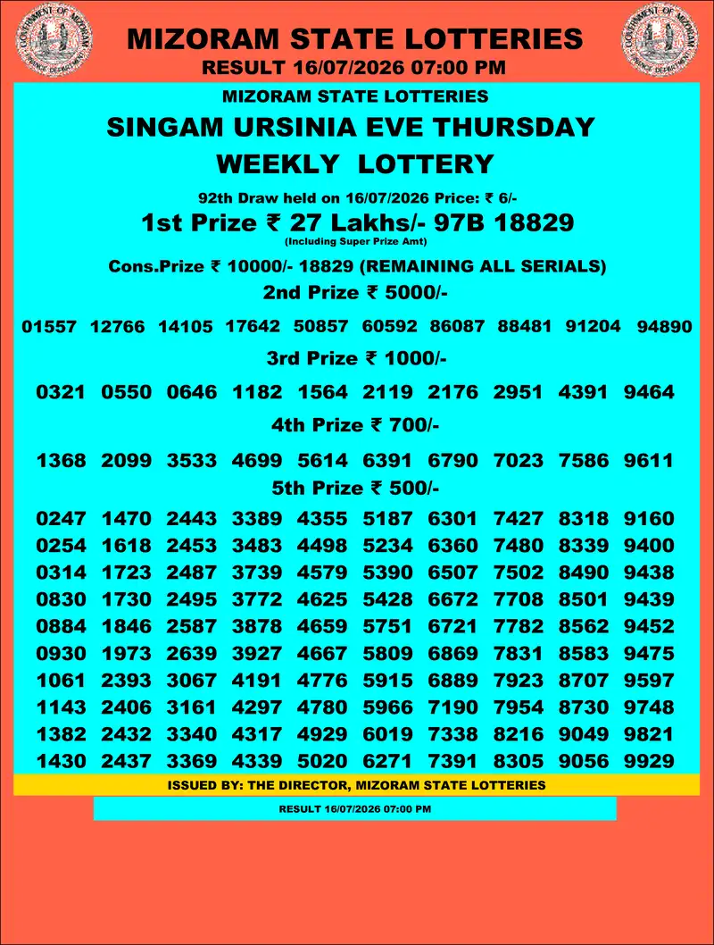 Singam Ursinia Eve Result 16 July 2026