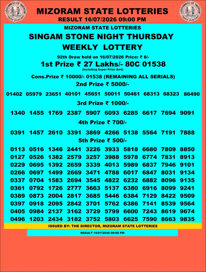 Singam Stone Night Result 16 July 2026