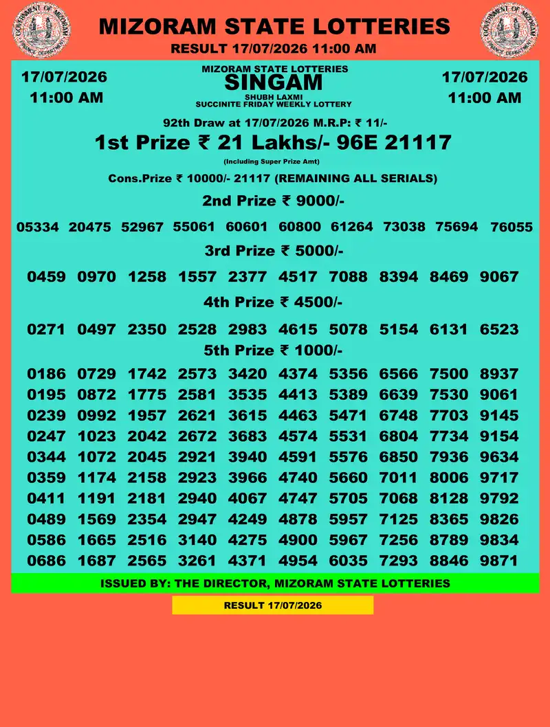 Singam Succinite Shubh Laxmi Result 17 July 2026