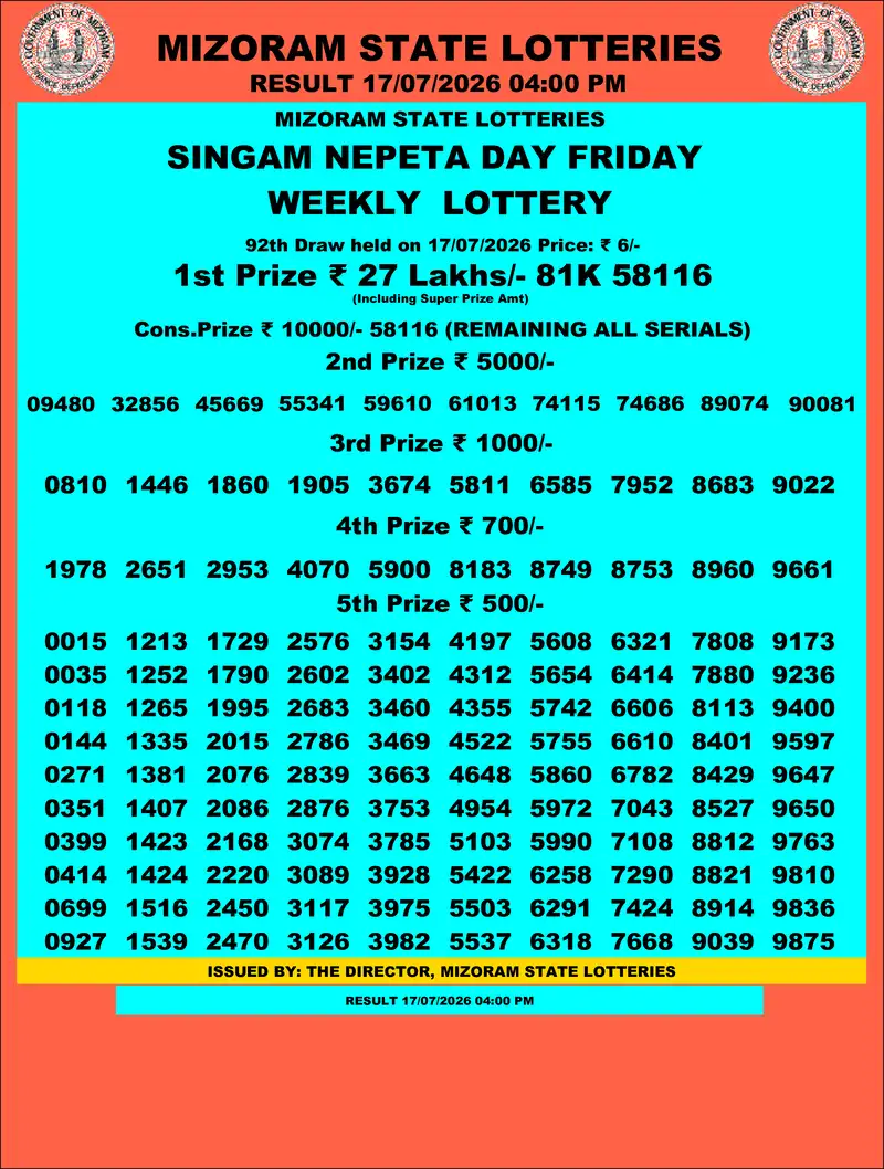 Singam Nepeta Day Result 17 July 2026