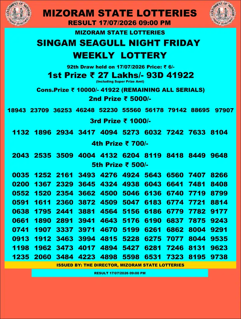 Singam Seagull Night Result 17 July 2026